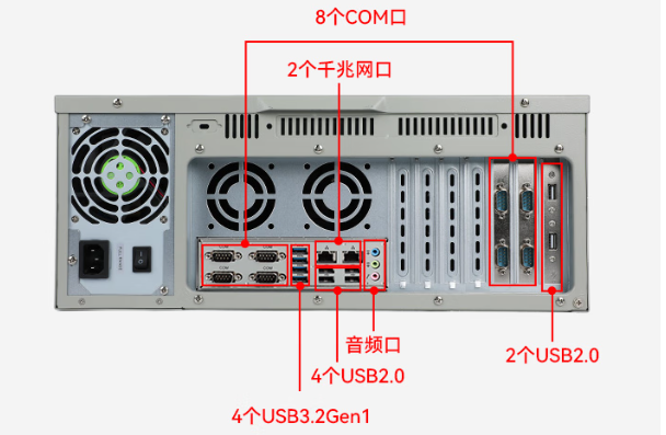 東田國產(chǎn)化秦皇島工控機(jī)端口.png