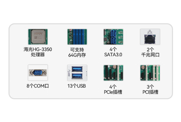 東田海光嘉興工控機端口.png